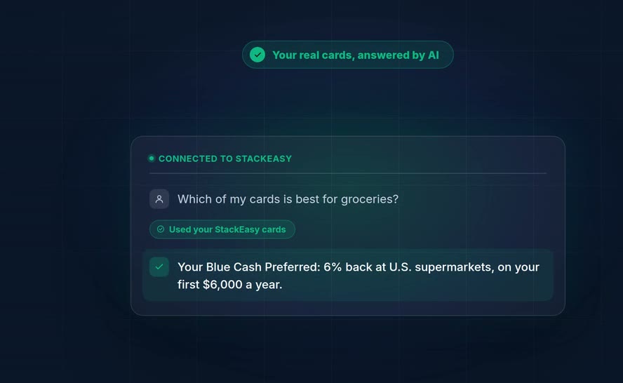 StackEasy connected to Claude. Question: which of my cards is best for groceries? Answer: your Blue Cash Preferred, 6 percent back at U.S. supermarkets on your first 6,000 dollars a year.