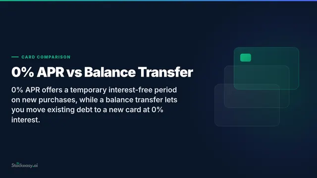 0% APR vs Balance Transfer