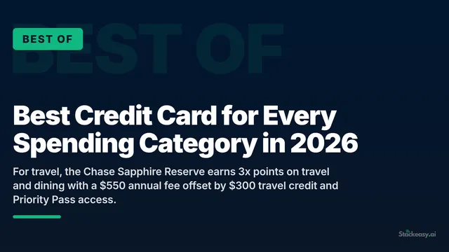 Best Credit Cards 2026: Expert Picks That Actually Deliver