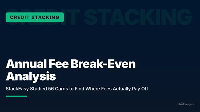 Is Your Card's Annual Fee Worth It? 2026 Calculator