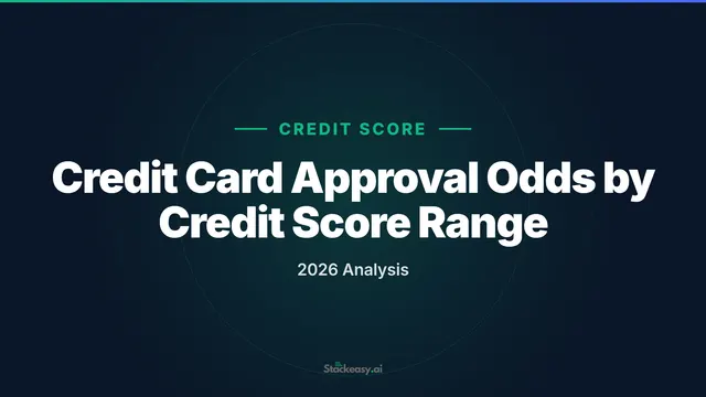 Credit Card Approval Odds by Score 2026