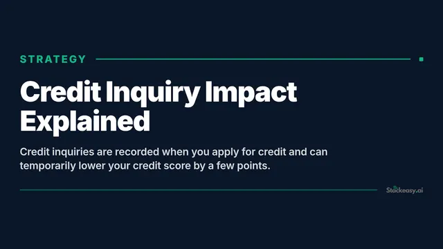 Credit Inquiry Impact Explained