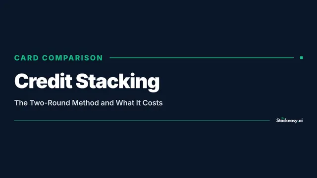 Credit Stacking: The Two-Round Method and What It Costs