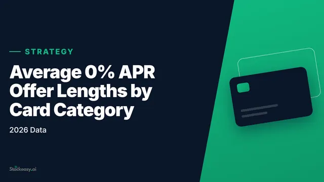 Average 0% APR Offer Lengths by Card Category: 2026 Data